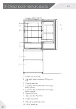 Предварительный просмотр 162 страницы Haier HB20FPAAA User Manual