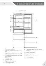 Предварительный просмотр 163 страницы Haier HB20FPAAA User Manual