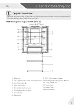 Предварительный просмотр 199 страницы Haier HB20FPAAA User Manual