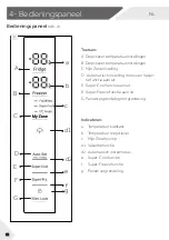 Предварительный просмотр 202 страницы Haier HB20FPAAA User Manual