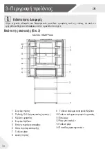 Предварительный просмотр 390 страницы Haier HB20FPAAA User Manual