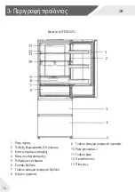 Предварительный просмотр 392 страницы Haier HB20FPAAA User Manual