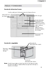 Предварительный просмотр 78 страницы Haier HB21FC10 User Manual