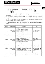 Preview for 26 page of Haier HB21FC45N Series Service Manual