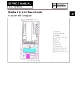 Preview for 27 page of Haier HB21FC45N Series Service Manual