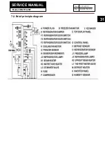 Preview for 31 page of Haier HB21FC45N Series Service Manual