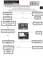 Preview for 43 page of Haier HB21FC45N Series Service Manual