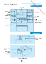 Предварительный просмотр 3 страницы Haier HB21FGBAA Instructions For Use Manual