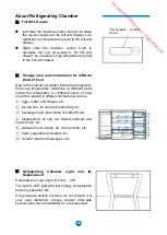 Preview for 16 page of Haier HB21FGBAA Instructions For Use Manual