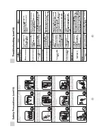 Preview for 4 page of Haier HB21FW User Manual