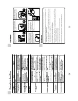 Preview for 5 page of Haier HB21FW User Manual