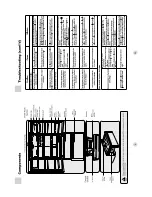 Preview for 6 page of Haier HB21FW User Manual