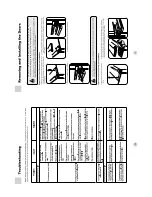 Preview for 7 page of Haier HB21FW User Manual