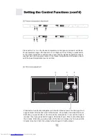 Предварительный просмотр 13 страницы Haier HB21FWRSS Installation And User Manual