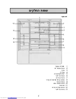 Предварительный просмотр 4 страницы Haier HB21TB User Manual