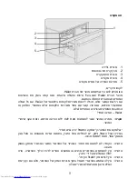 Предварительный просмотр 5 страницы Haier HB21TB User Manual