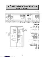 Предварительный просмотр 33 страницы Haier HB21TB User Manual