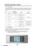 Preview for 17 page of Haier HB21TNN Service Manual