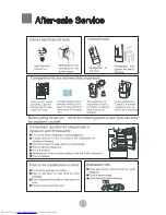 Preview for 30 page of Haier HB21TNNB Operation Manual