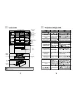 Preview for 6 page of Haier HB22FWNN User Manual