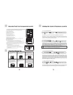 Preview for 15 page of Haier HB22FWNN User Manual