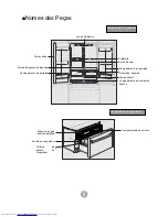 Preview for 165 page of Haier HB22TSAA Operation Manual