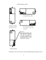 Предварительный просмотр 5 страницы Haier HB2400VA1M20 Installation & Operation Manual