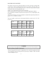 Preview for 9 page of Haier HB2400VA1M20 Installation & Operation Manual