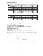 Preview for 13 page of Haier HB2400VA1M20 Installation & Operation Manual