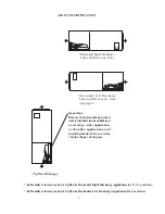 Preview for 7 page of Haier HB2400VD1M20 Installation & Operation Manual