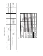 Preview for 16 page of Haier HB2400VD1M20 Installation & Operation Manual