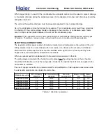 Preview for 15 page of Haier HB2400VD1M20 Service Manual