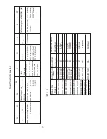 Preview for 16 page of Haier HB2400VD2M20 Installation & Operation Manual