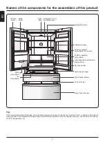 Preview for 9 page of Haier HB25FGSAAA User Manual