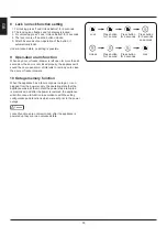 Preview for 15 page of Haier HB25FGSAAA User Manual