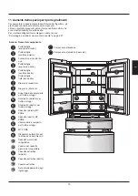 Preview for 102 page of Haier HB25FSNAAA User Manual