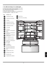 Preview for 272 page of Haier HB25FSNAAA User Manual