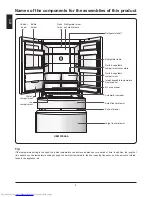 Предварительный просмотр 9 страницы Haier HB25FSSAAA User Manual