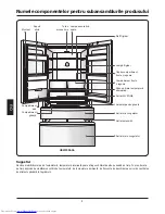 Предварительный просмотр 152 страницы Haier HB25FSSAAA User Manual