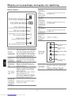 Предварительный просмотр 210 страницы Haier HB25FSSAAA User Manual