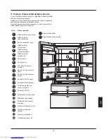 Предварительный просмотр 244 страницы Haier HB25FSSAAA User Manual