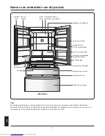 Предварительный просмотр 293 страницы Haier HB25FSSAAA User Manual