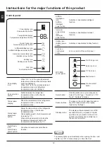 Preview for 15 page of Haier HB26FGSAAA User Manual