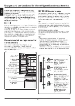 Предварительный просмотр 21 страницы Haier HB26FGSAAA User Manual