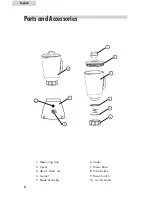 Preview for 6 page of Haier HB500BSS - 48oz Blender W Glass Jar User Manual