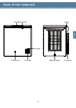 Предварительный просмотр 13 страницы Haier HBC-150 Operation Manual