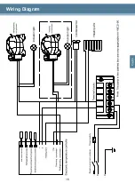 Предварительный просмотр 17 страницы Haier HBC-150 Operation Manual