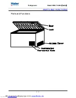 Предварительный просмотр 12 страницы Haier HBC-200 Service Manual