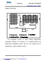 Предварительный просмотр 13 страницы Haier HBC-200 Service Manual