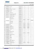 Предварительный просмотр 65 страницы Haier HBC-200 Service Manual